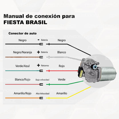 Motor Limpiaparabrisas Ecosport 04-12 Fiesta 98-10 Adaptable